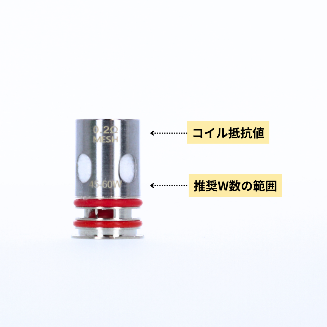 コイルを加熱する際の消費電力量