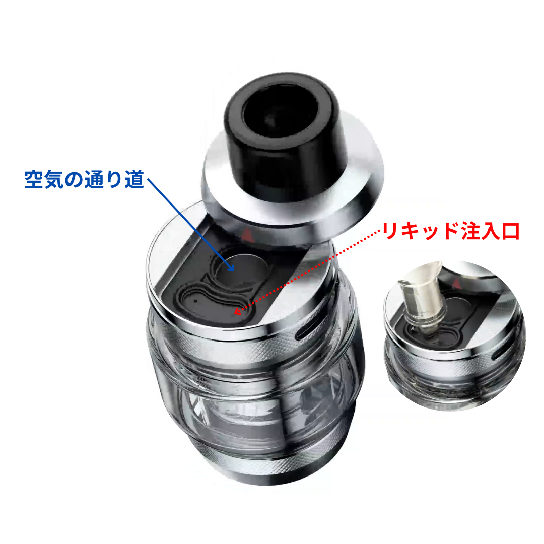 ゴム部分がリキッドの注入口