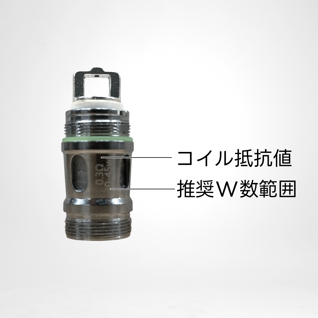 コイル抵抗値とは？