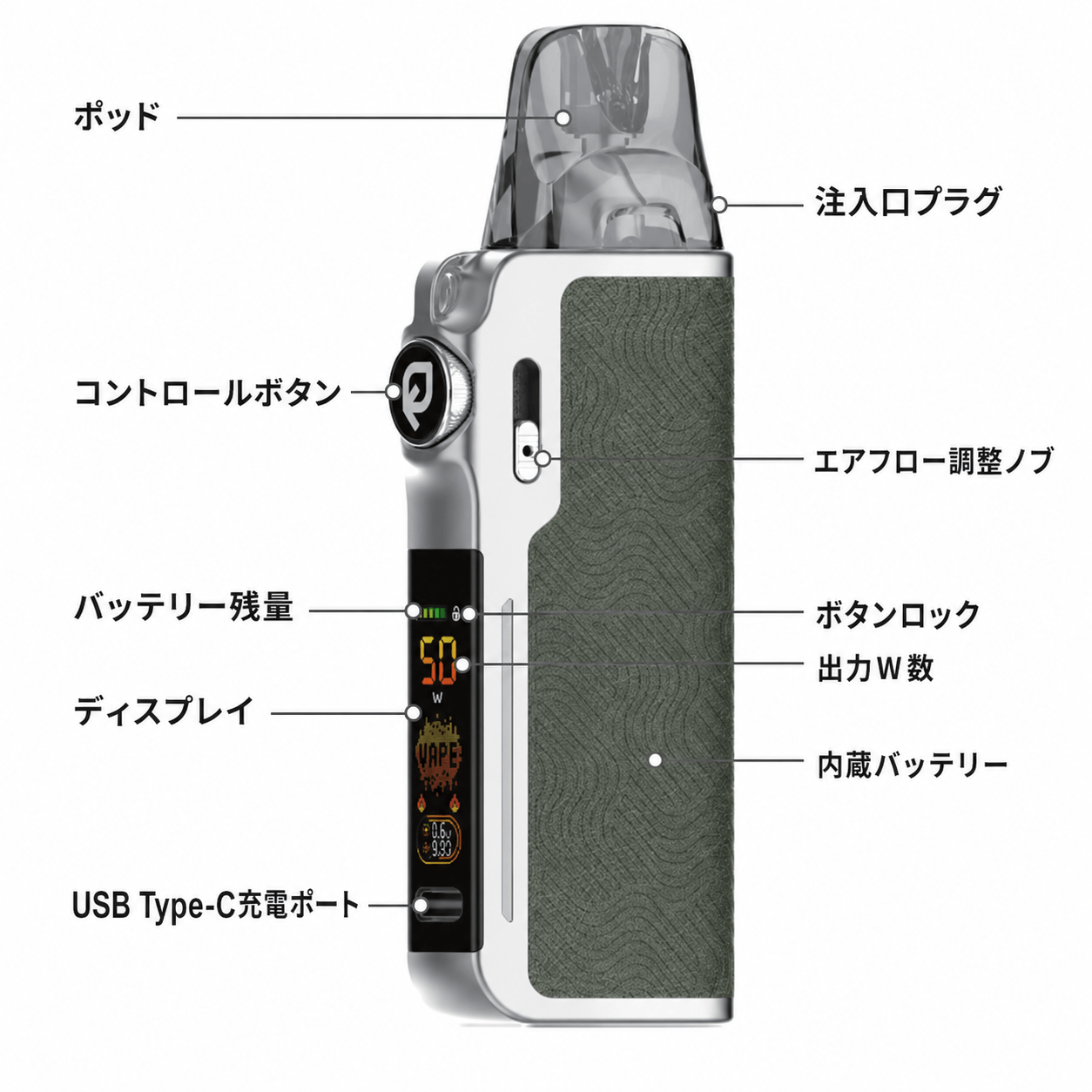 パーツ説明
