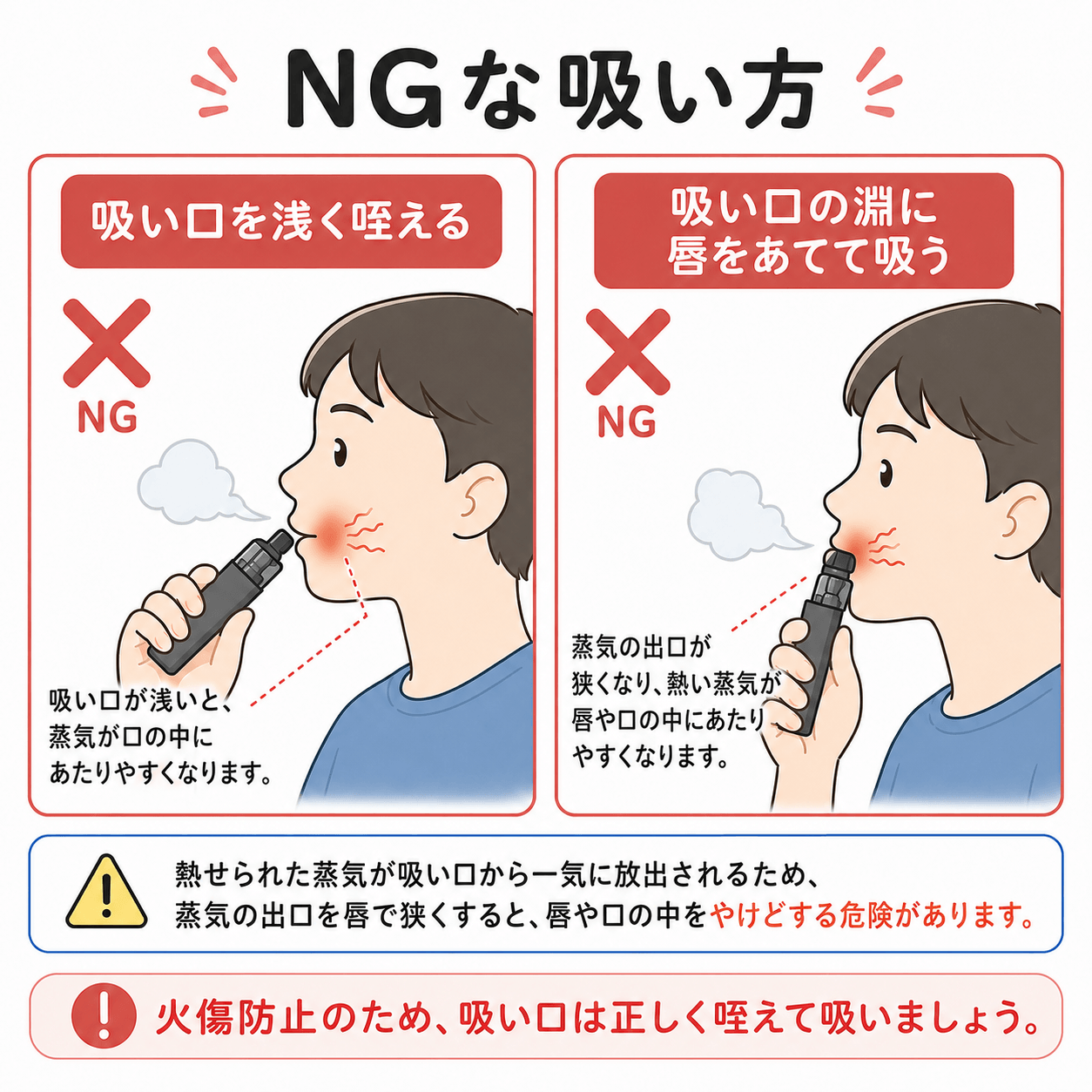 吸い口を浅く咥えるのはNG
