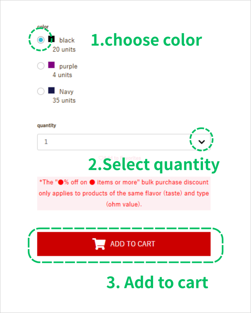 Add product to cart