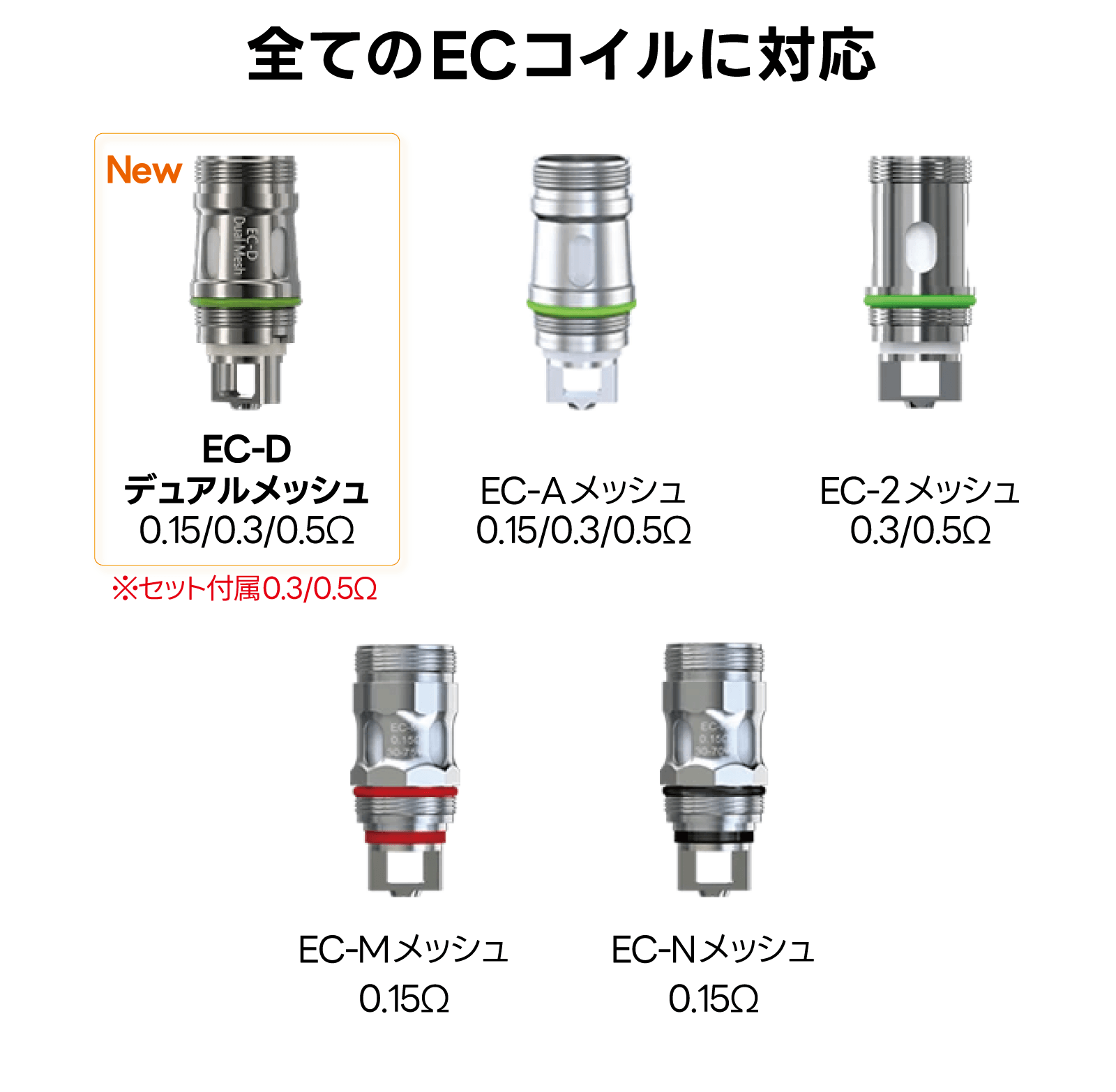 istick_x80