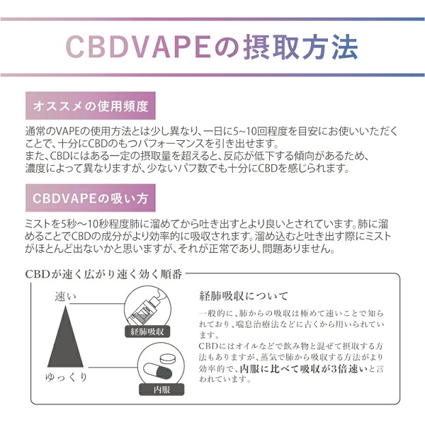 BI-SO(ビソ) CBD PEN 70% | 使い捨てタイプ