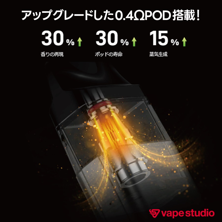 VAPORESSO XROS 4 MINI  (クロス ミニ) スターターキット