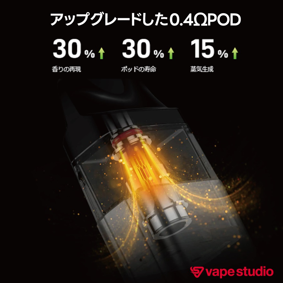 VAPORESSO XROS4シリーズ対応 交換用POD 0.4ohm (4個入り)