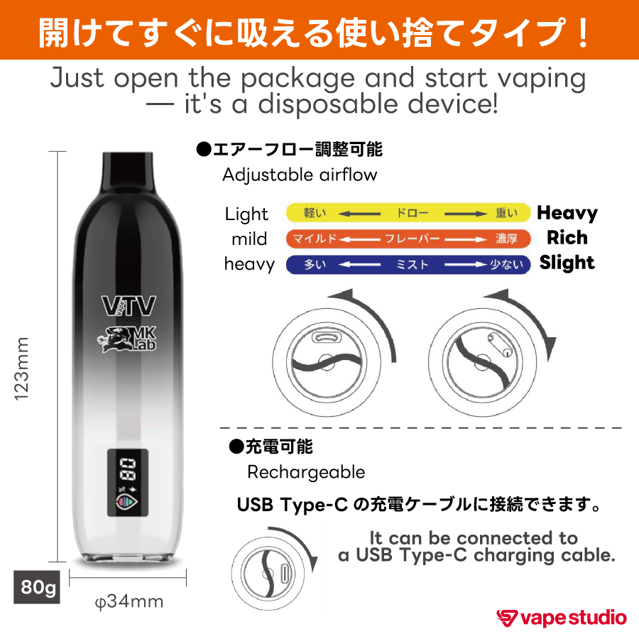 Mk Lab Disposable NOVA(ノヴァ)|使い捨てタイプ