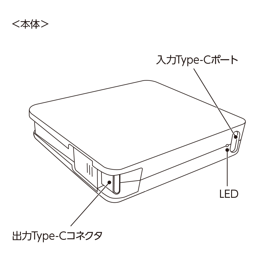 【Type-Cコード内蔵】モバイルバッテリー｜2000mAh