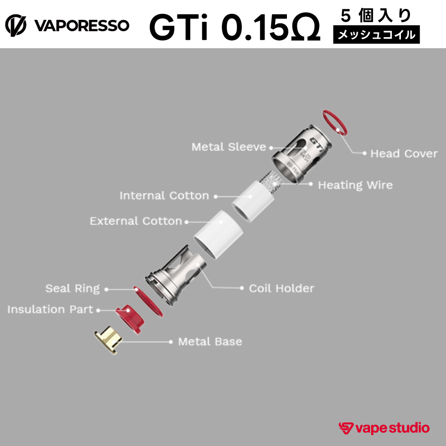 VAPORESSO GTiコイル 0.15ohm (5個入り)|GEN MAX対応