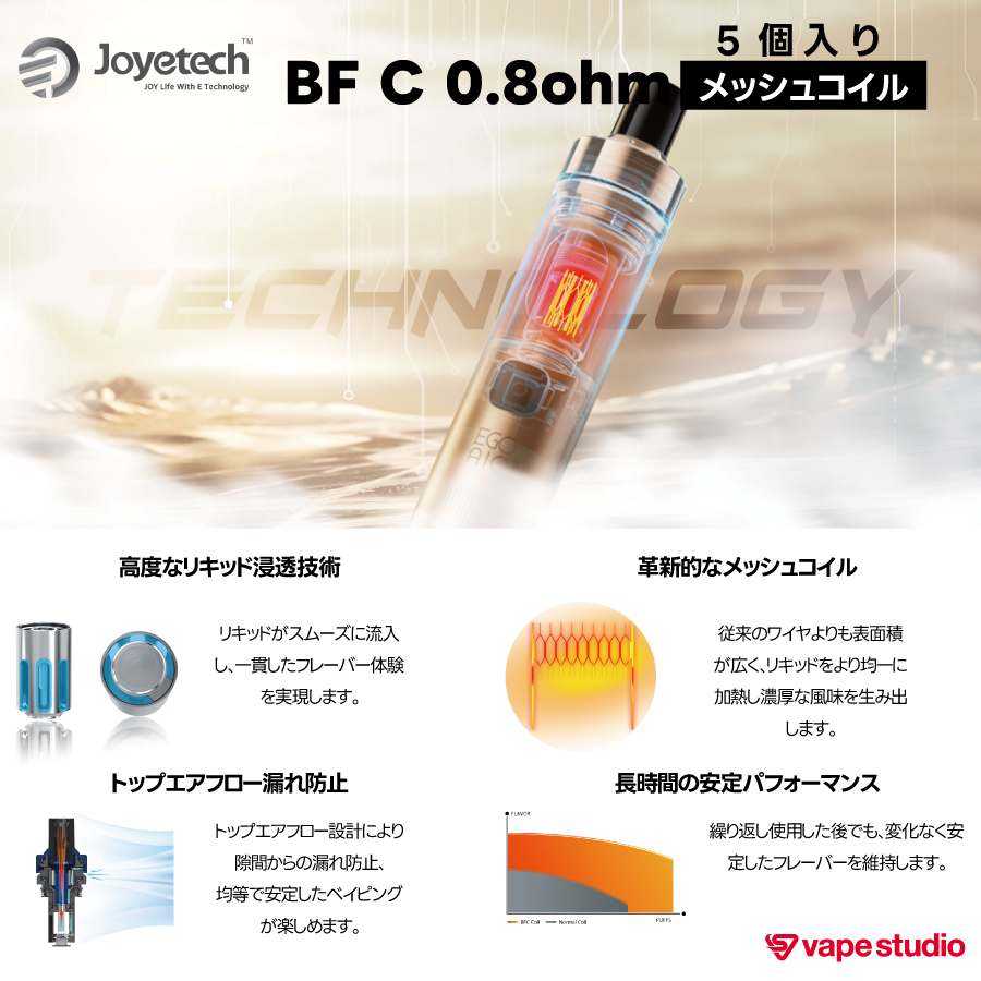 Joyetech BF Cコイル 0.8ohm (5個入り)| eGo AIO 2 対応